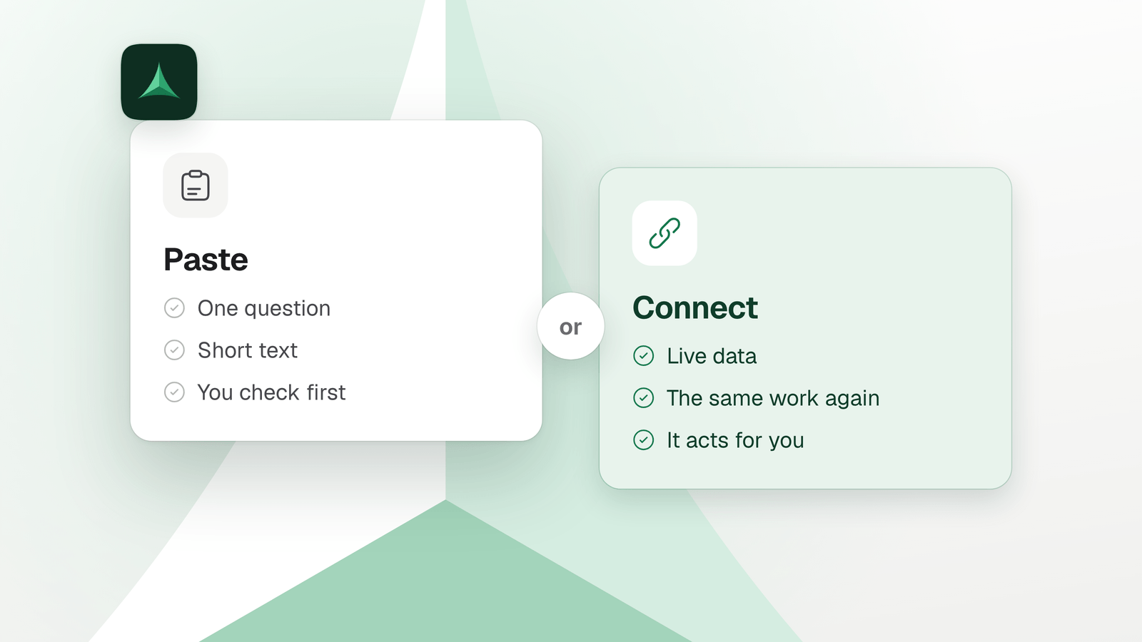 Two cards side by side with an “or” between them: Paste (one question, short text, you check first) and Connect (live data, the same work again, it acts for you).