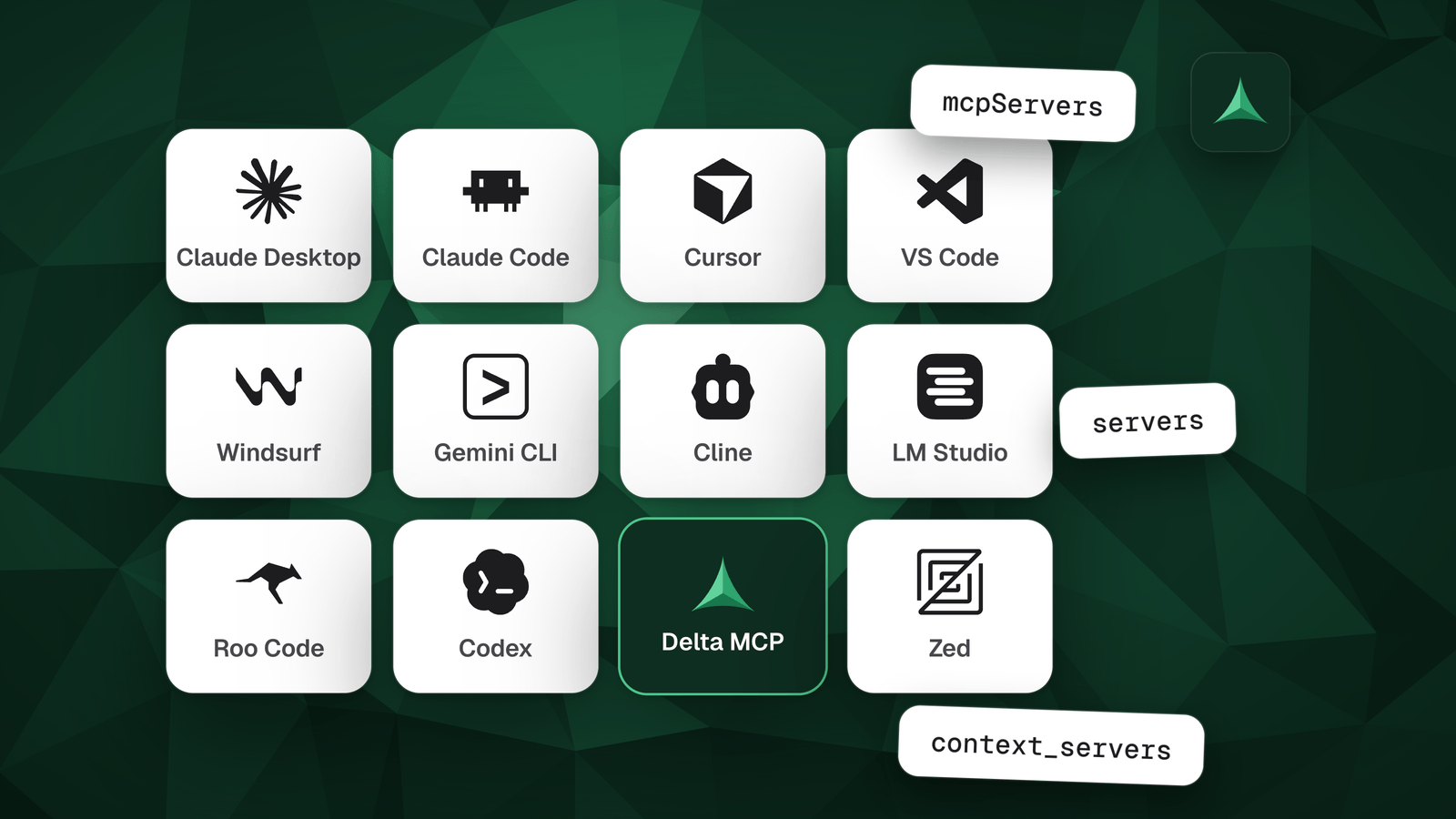 A grid of twelve AI apps, including Claude, Cursor, VS Code and Windsurf, with the Delta MCP icon, next to the configuration keys mcpServers, servers and context_servers.